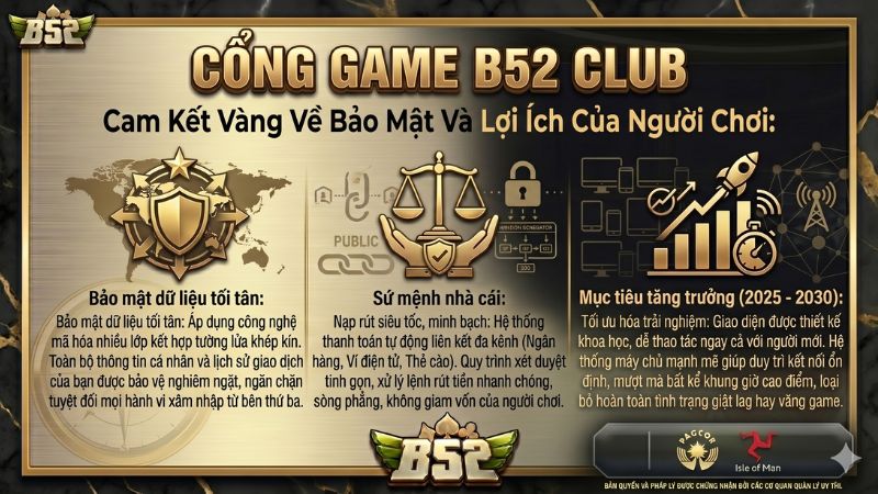 Cam kết bảo mật thông tin và hệ thống nạp rút an toàn tại B52 Club