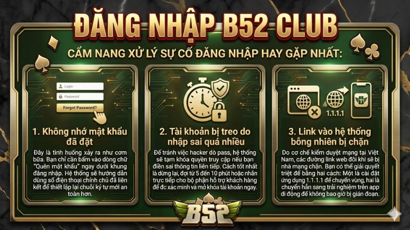 Các biện pháp khắc phục lỗi không vào được trò chơi tại B52 Club