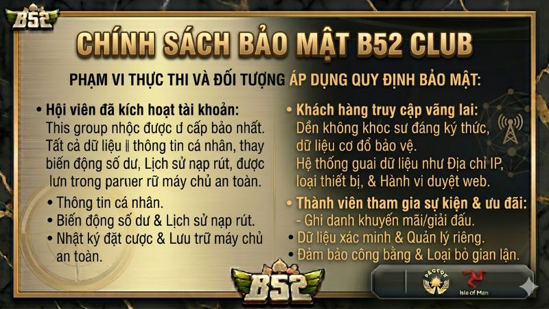 Phạm vi thưc thi các điều khoản chính sách bảo mật B52 Club đối với người dùng
