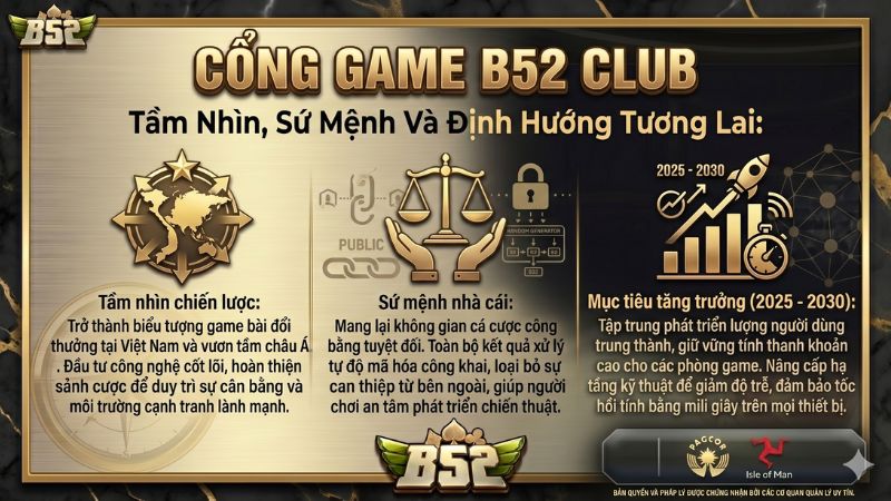 Tầm nhìn chiến lược và mục tiêu phát triển bền vững của B52 Club