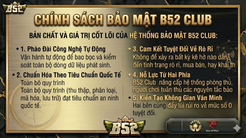 Chính sách bảo mật B52 Club sử dụng công nghệ hoá thông tin tối tân nhất 2026